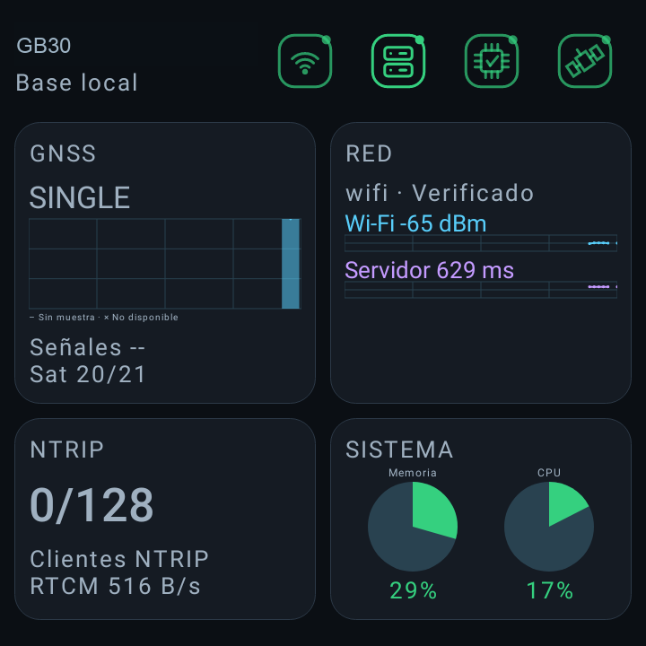 Interfaz de software