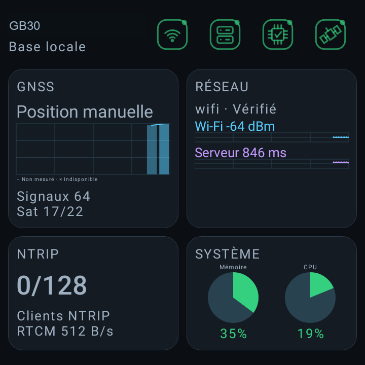 Interface logicielle