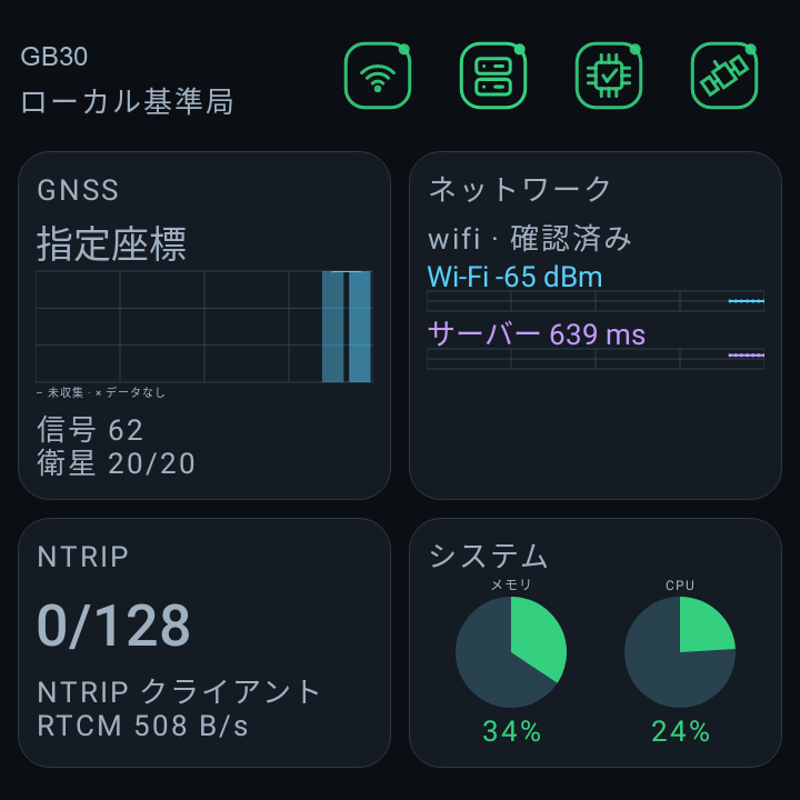 ソフトウェア画面