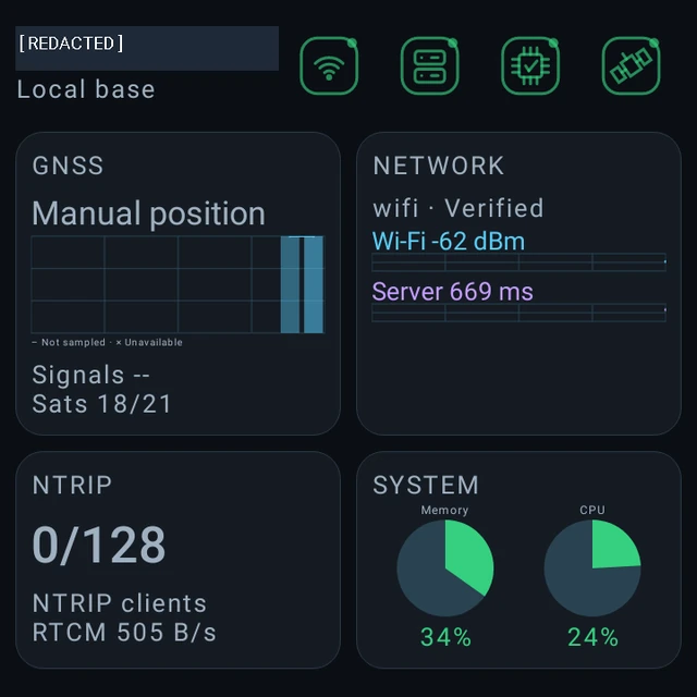 GB30 Overview interface