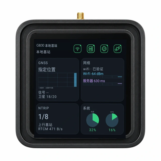 正面立體視角