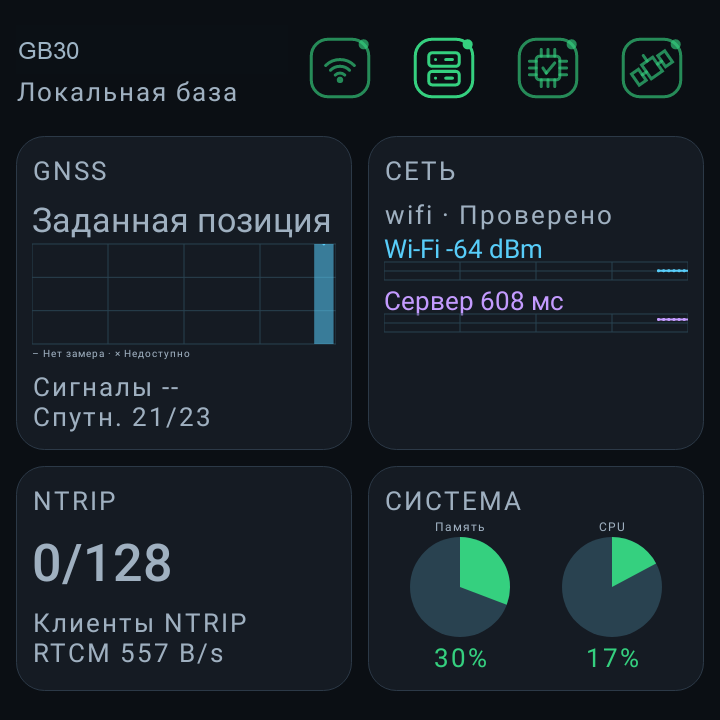 Интерфейс ПО