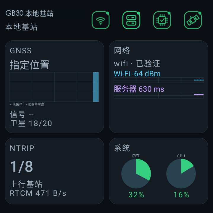 GB30 中文本地基站运行界面